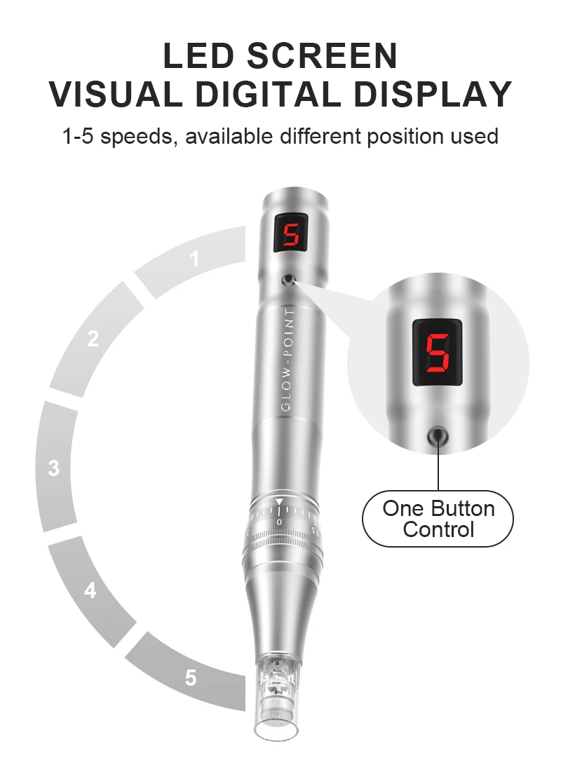GlowPoint Micro-Needling Pen