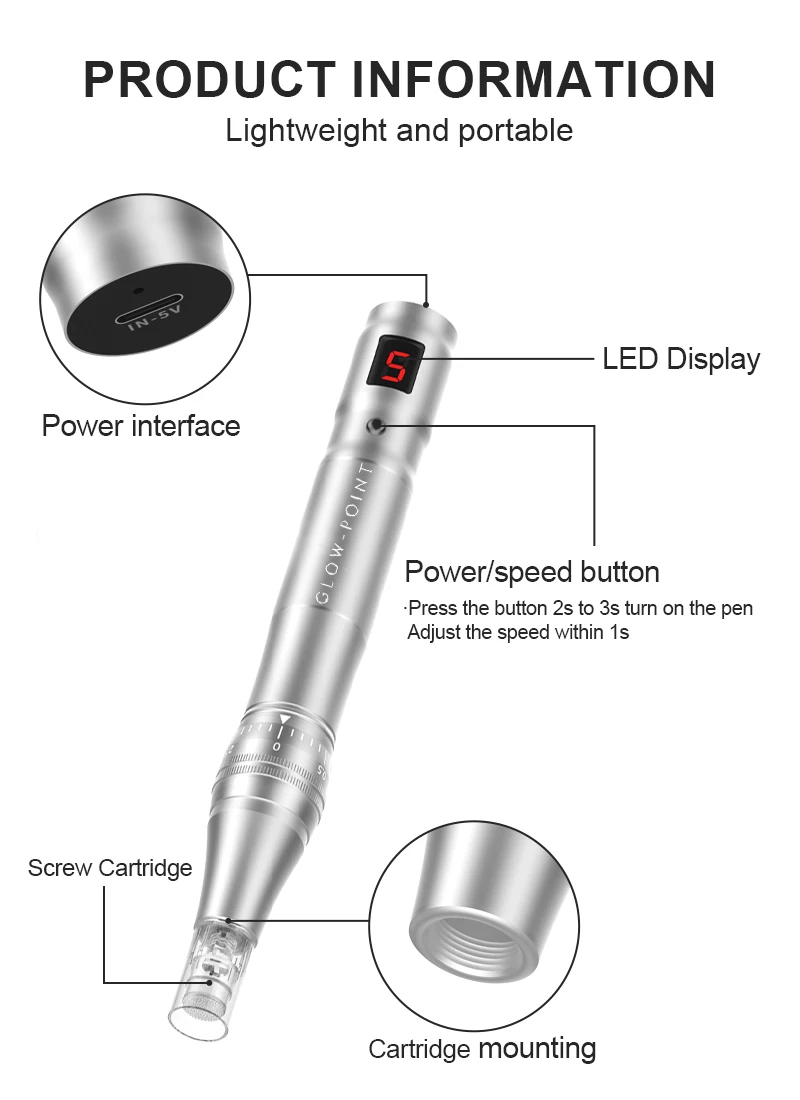 GlowPoint Micro-Needling Pen